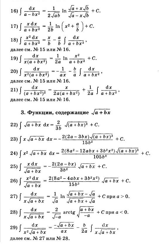 Find out решение интегралов