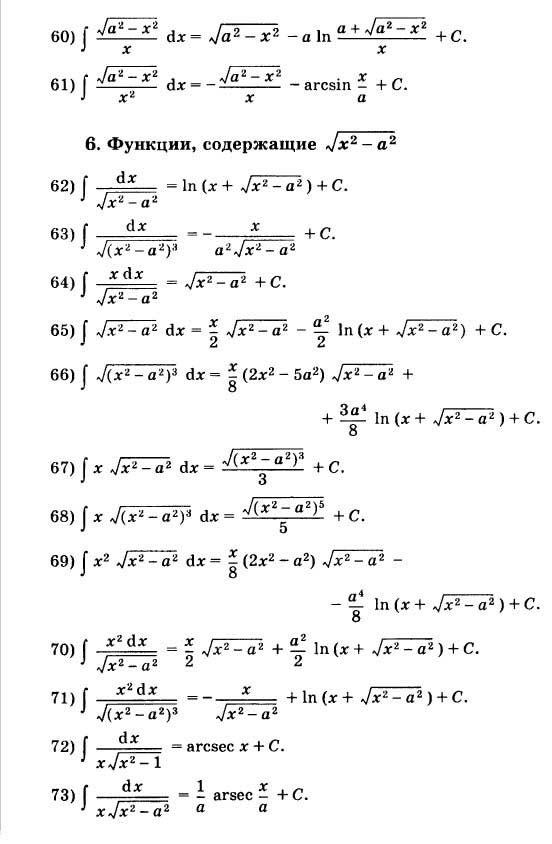 Сложное интегрирование. Таблица интегралов сложных функций. Таблица интегралов иррациональных функций. Таблица интегралов основных элементарных функций. Интеграл сложной функции формула.