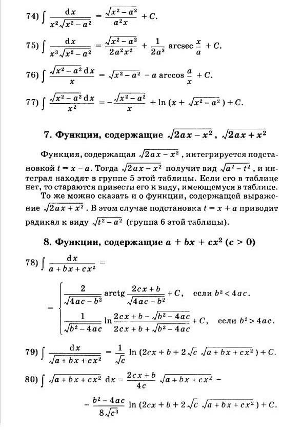 Find out решение интегралов