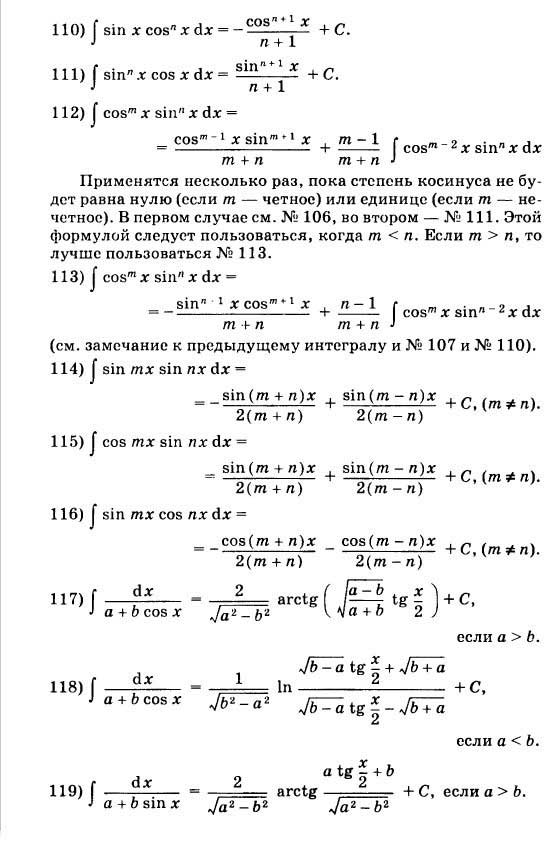 Find out решение интегралов